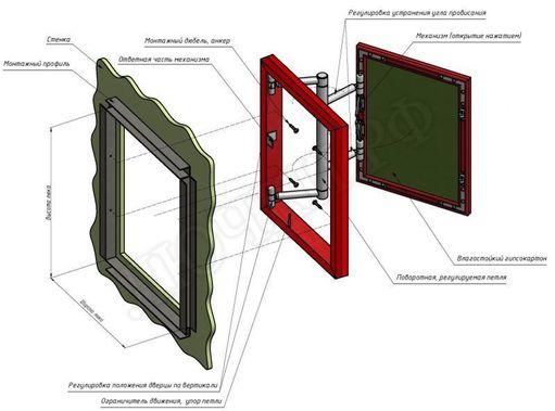 Люк под плитку АлюКлик Люк под плитку АлюКлик