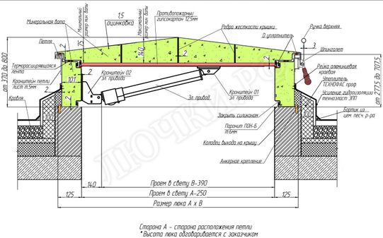 Люк для выхода на крышу 700*1000, поручень справа (габарит 950*1250) Люк для выхода на крышу 700*1000, поручень справа (габарит 950*1250)